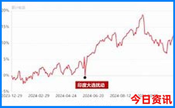 55kj开奖结果查询